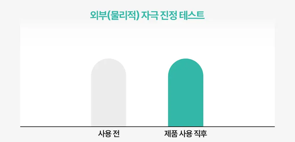 [가정의달특가] 브링그린 티트리 시카 수딩 크림 플러스 100ml (2입/단품) 상세페이지 10